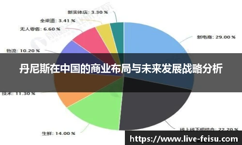 飞速高清直播